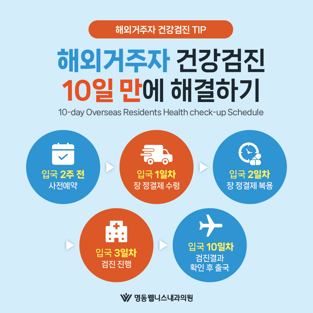 해외거주자 건강검진 안내